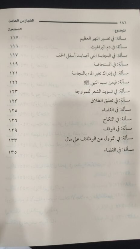 ⁦فتاوى ابن أبي شريف وبذيله فتاوى جلال الدين المحلي⁩ - الصورة ⁦6⁩