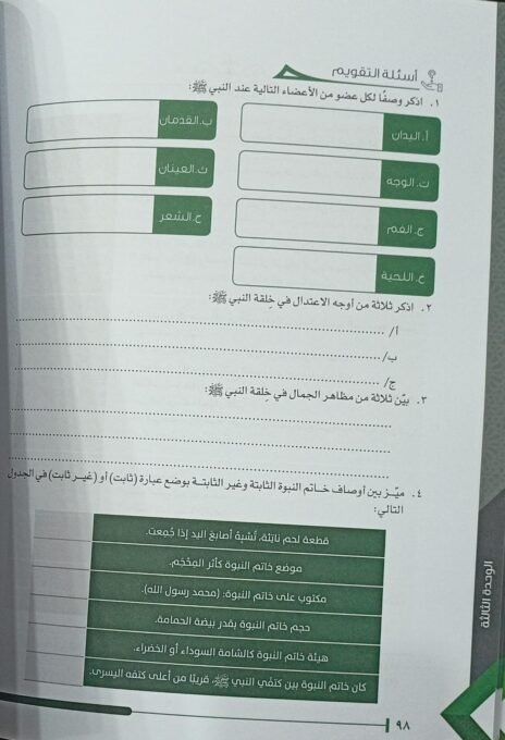 ⁦الدلائل والشمائل النبوية⁩ - الصورة ⁦2⁩